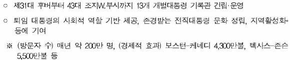미국의 <개별대통령기록관> 사례