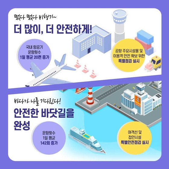 당신을 위한 2019 추석 특별교통대책