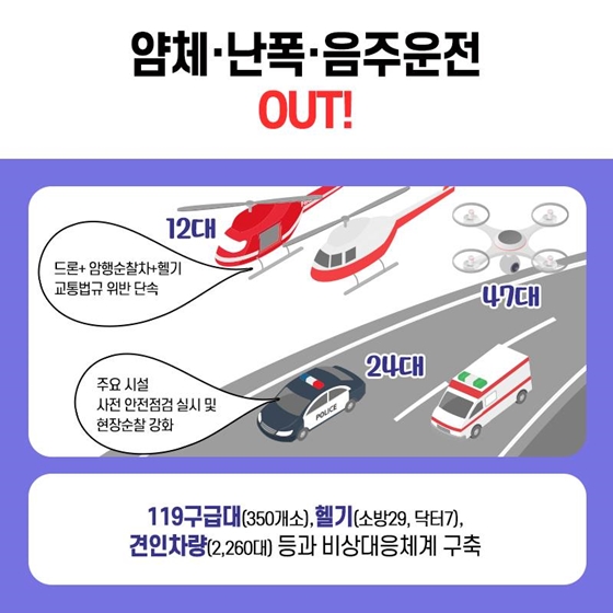 당신을 위한 2019 추석 특별교통대책