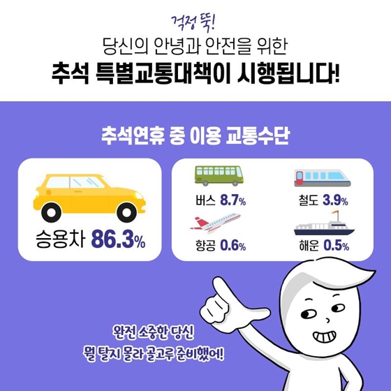 당신을 위한 2019 추석 특별교통대책