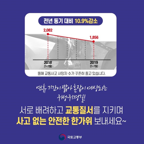 당신을 위한 2019 추석 특별교통대책