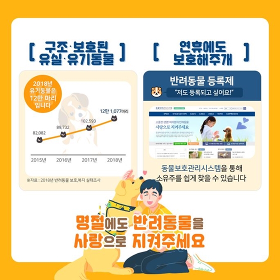 휴게소, 반려동물과 함께라면 여기로 오시‘개’