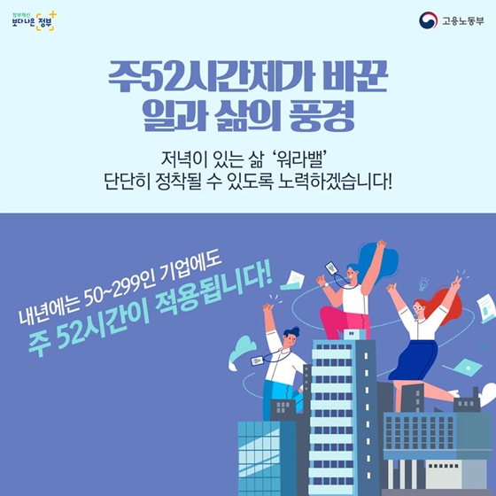 주52시간제 시행 1년, 어떤 변화가?