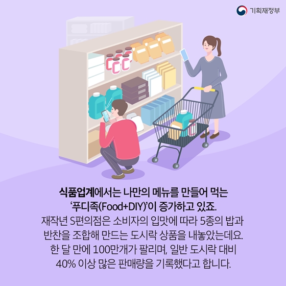 고객맞춤 제품과 서비스가 뜬다, 커스터마이징 시대