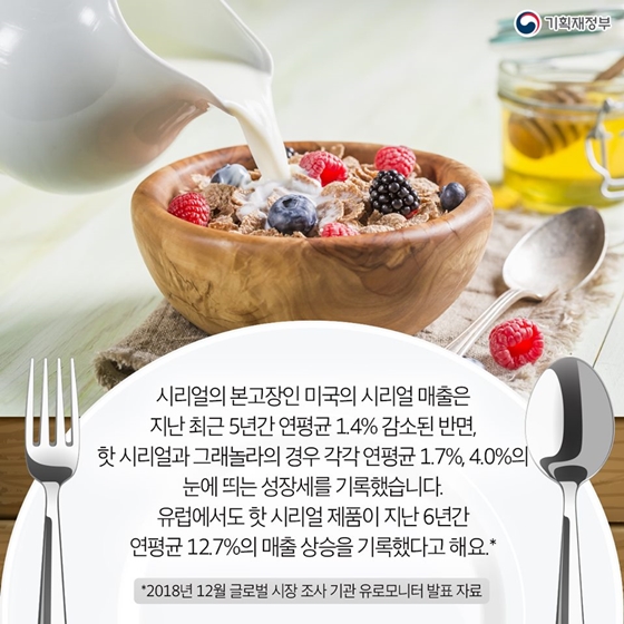 건강한 아침식사가 뜬다! 프리미엄 시리얼