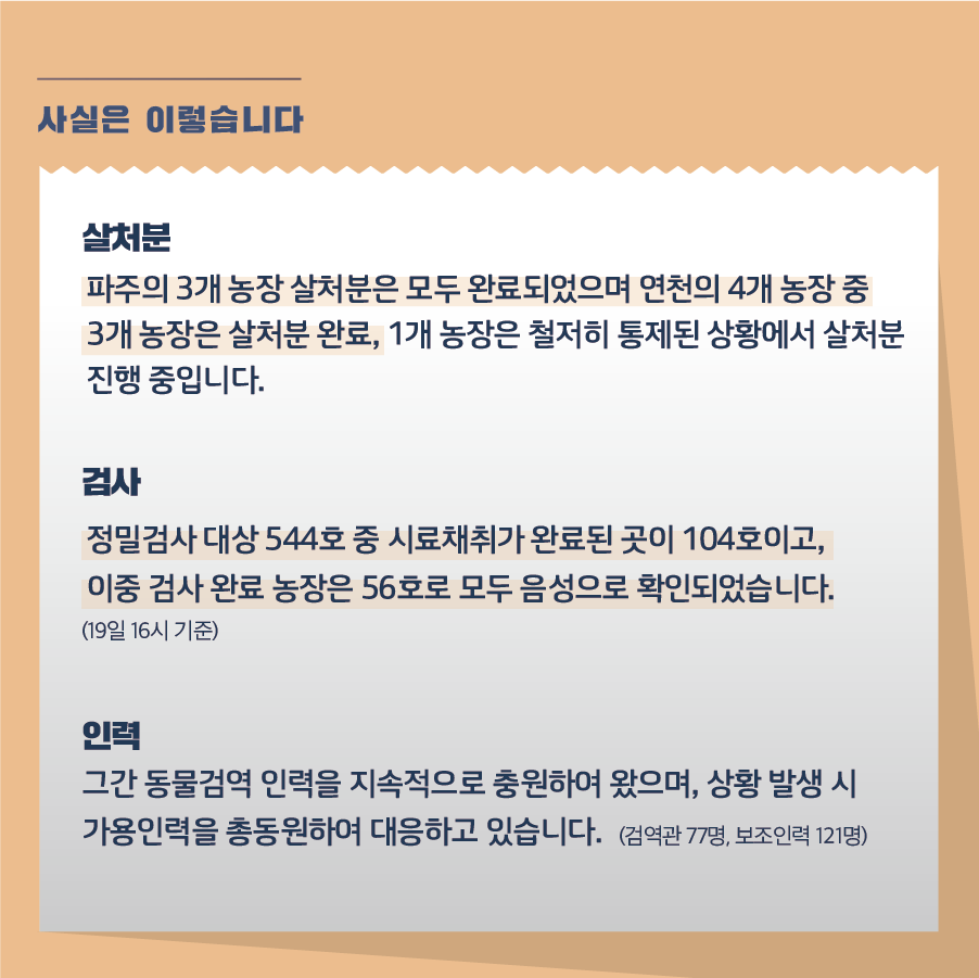 농식품부, ASF 확진 이후 기존 지침보다 훨씬 강력한 방역 대책 추진