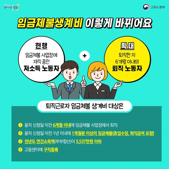 월급 못 받고 퇴직했다면? 체불생계비 융자를 신청하세요