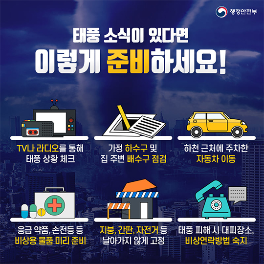 제17호 태풍 타파 북상! 이렇게 대비해주세요!