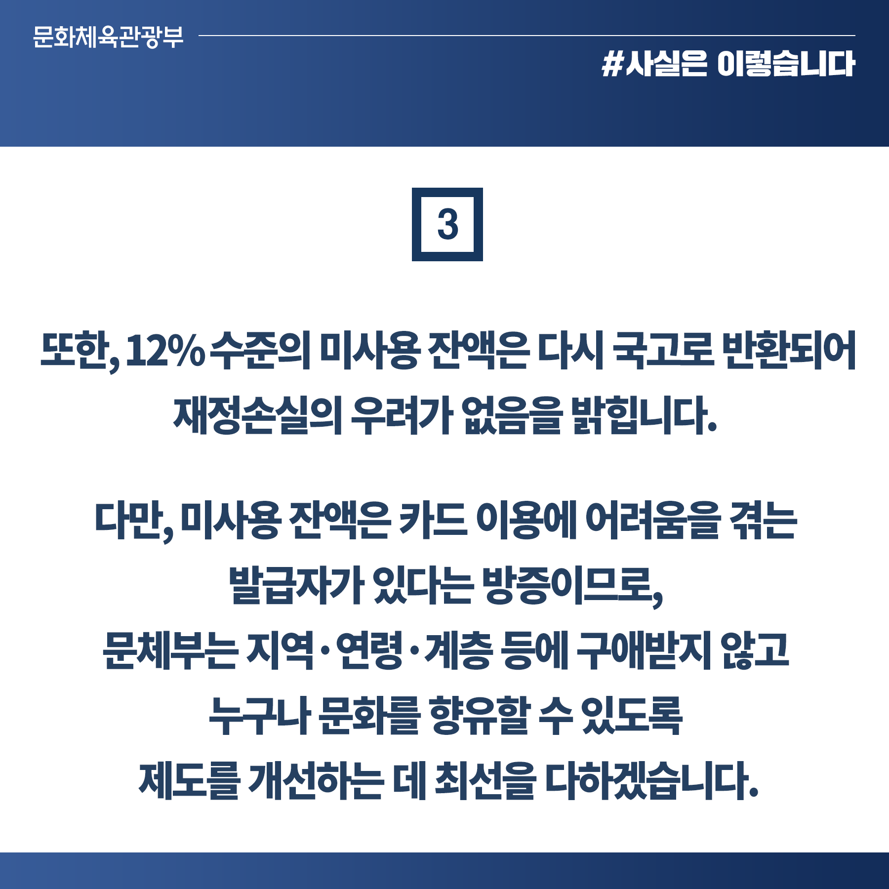 문화누리카드 전반적인 사용실적, 2018년 87.8% 