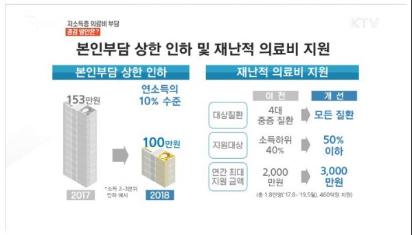 (출처=KTV)