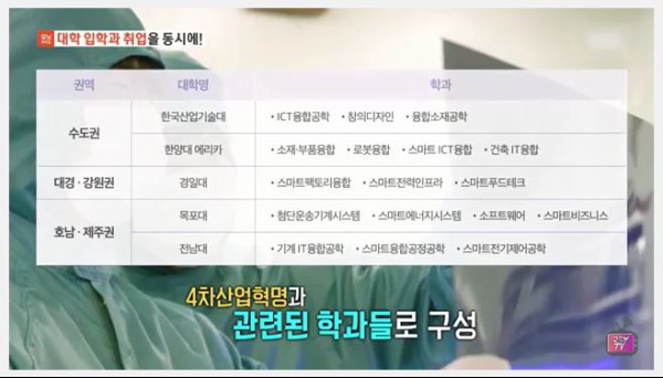 조기취업형 계약학과(출처=교육부TV)