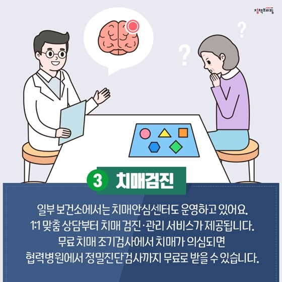 우리 동네 보건소 100% 활용법 5가지