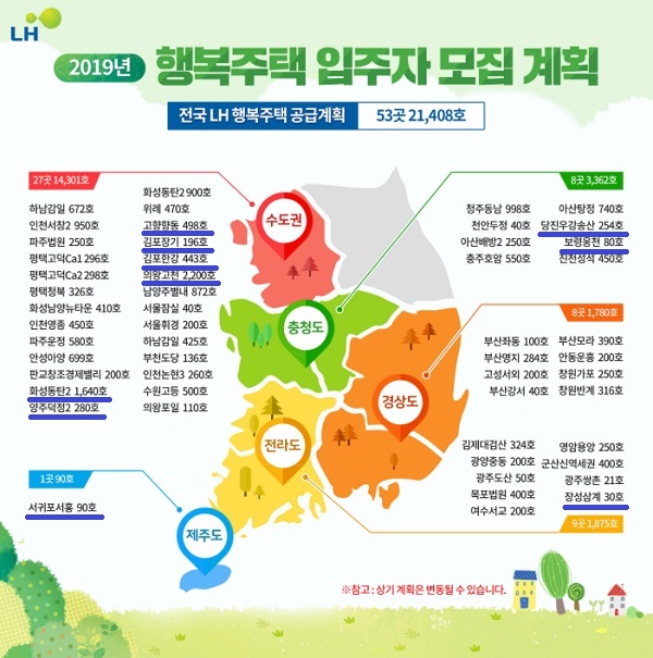 ▲ 2019년 행복주택 모집 계획. 3차 행복주택 모집에서는 총 23곳 6,495호에 대해 입주자를 모집한다.