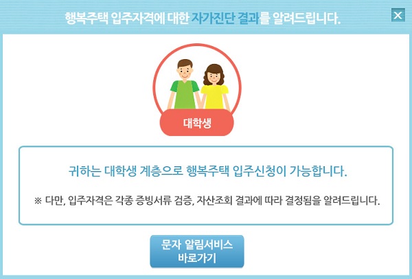 입주자격 자가진단에서는 질문 몇 가지에 예/아니오로 간단하게 답하면 입주자격 여부를 알 수 있다.