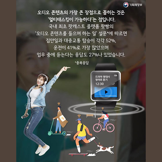비주얼 시대 오디오의 반란! 오디오 콘텐츠 시장 성장세