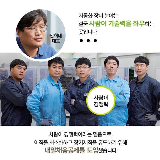 내일채움공제는 힘이 들 때 힘이 되는 든든한 보너스 같아요