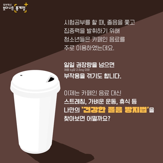 청소년 ‘나는 하루에 카페인 음료 ○잔 마신다!’