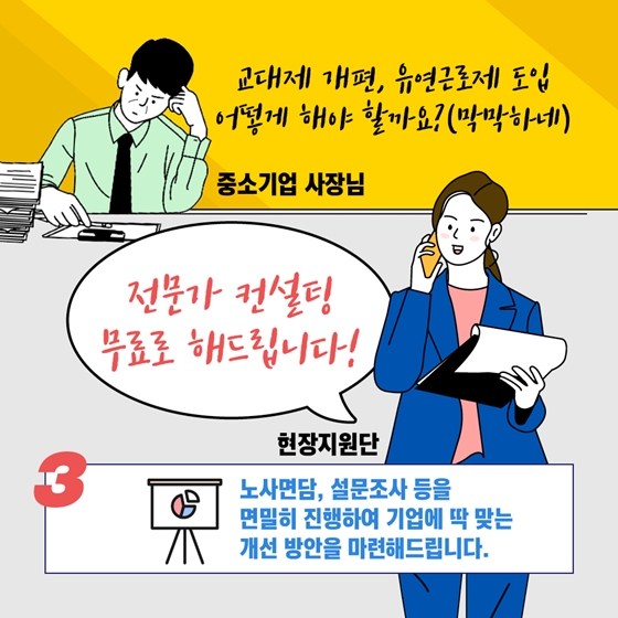 주52시간 적용이 어렵다고? 현장지원단이 간다!