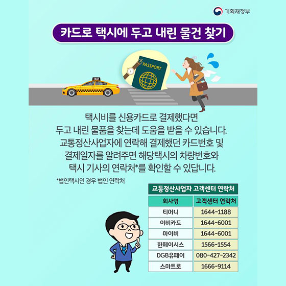 신용카드 포인트 어떻게 쓰세요??