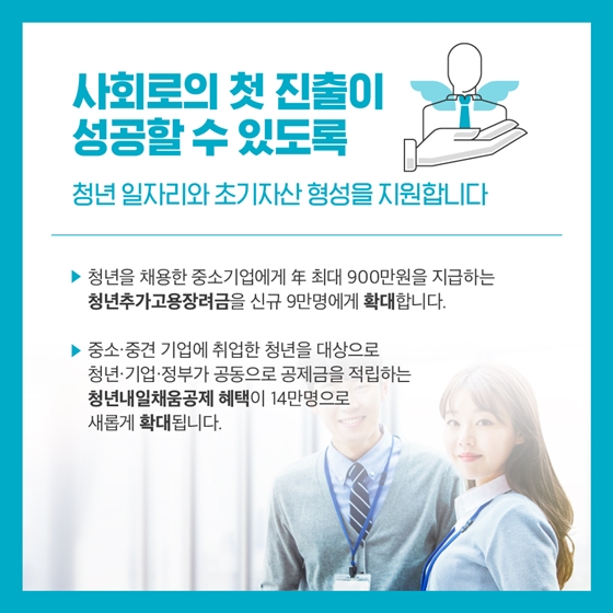 청년의 미래를 함께 그려가는 2020년 예산안