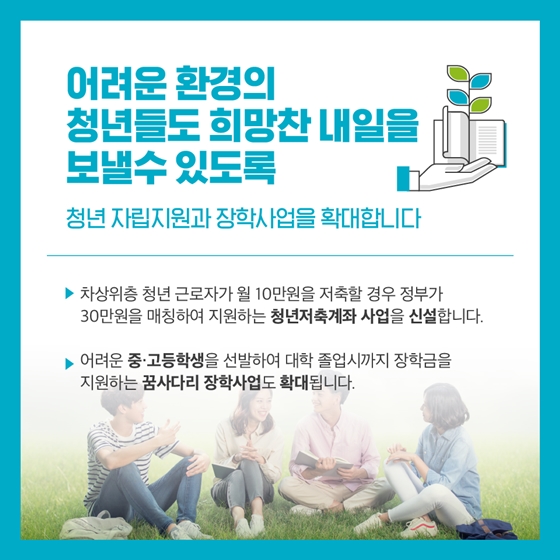 청년의 미래를 함께 그려가는 2020년 예산안