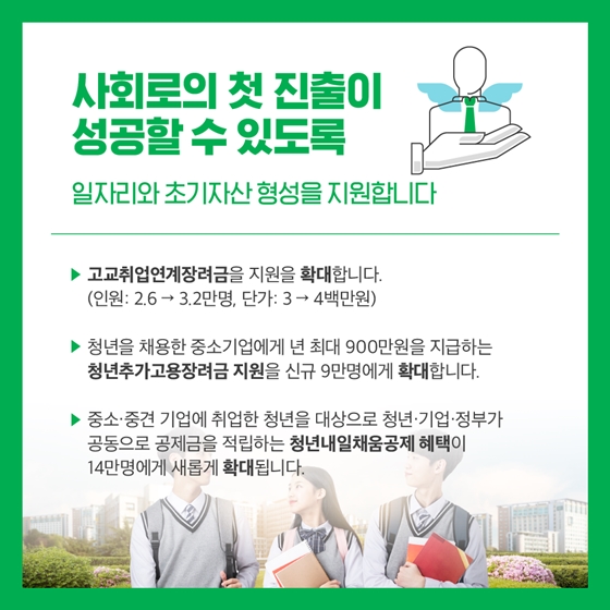 교육·일자리 걱정 덜어주는 2020년 예산안