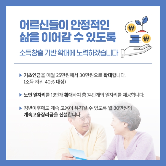 100세 시대의 든든한 동반자, 2020년 예산안