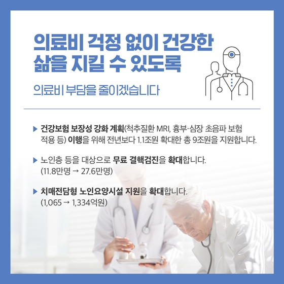 100세 시대의 든든한 동반자, 2020년 예산안