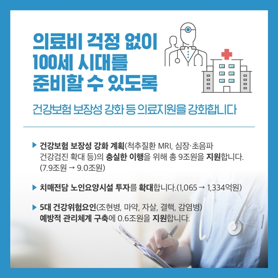마음 편히 설계하는 인생 후반전 2020년 예산안