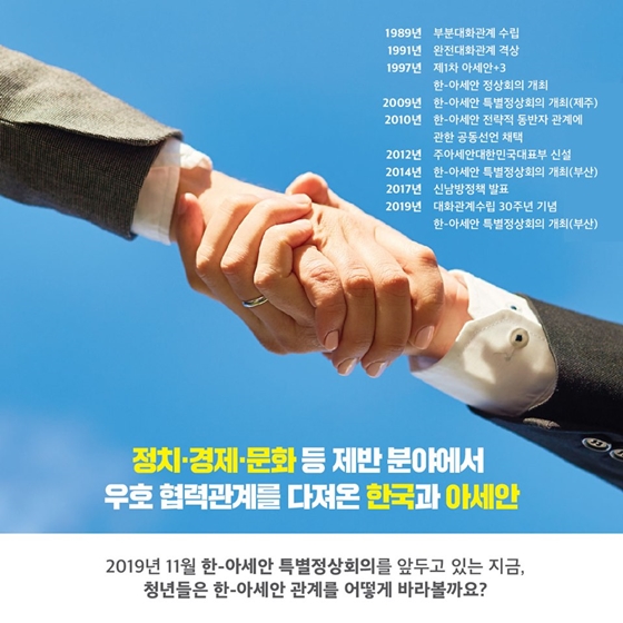 한국과 아세안 청년들이 바라 본 한-아세안 현재와 미래
