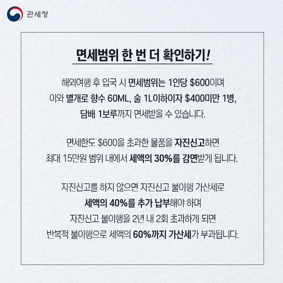 면세한도 초과물품, 자진신고에 대처하는 꼼수 유형