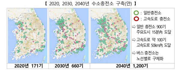 가장 중요한 문제 중 하나인 충전소와 충전기 설치 역시 파격적으로 실시된다