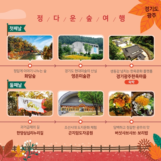 1박 2일로 떠나는 가을 맛집 숲여행 코스