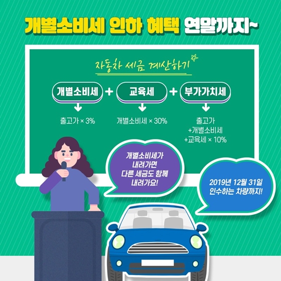 올해 안에 차 살 생각이라면? 도움되는 정책 3