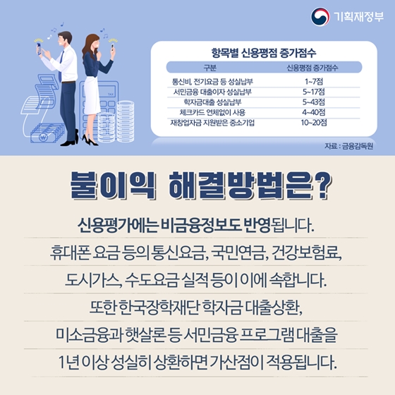 금융거래 부족으로 손해 보는 사람들 ‘신파일러’