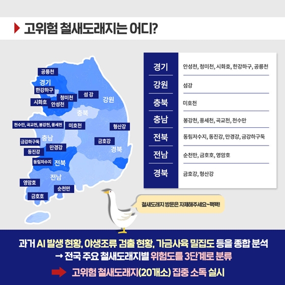 철새가 돌아왔다! AI 위험지역은 어디?