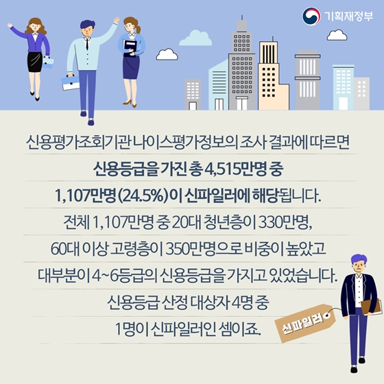 금융거래 부족으로 손해 보는 사람들 ‘신파일러’