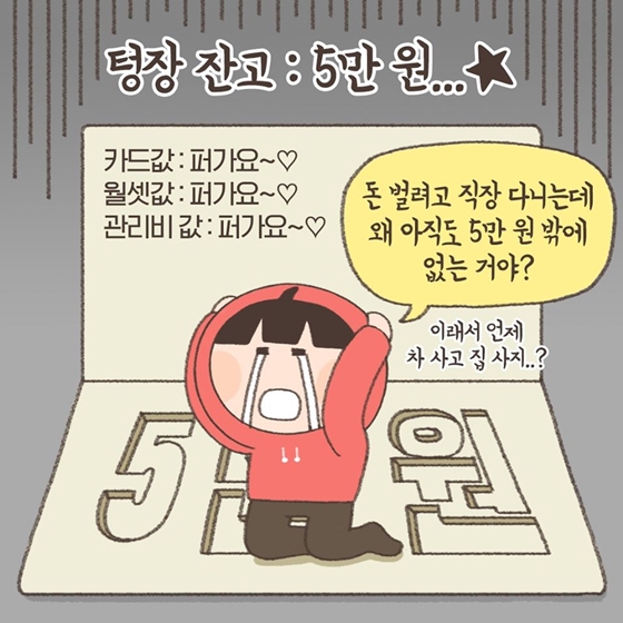 내 집 마련에 계획이 있다면, 청년우대형 청약통장 꼭 만드세요! 