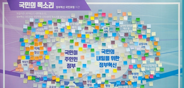 이번 박람회에서는 문재인 정부 2년 반의 혁신성과를 집대성한 내용을 관람할 수 있다.