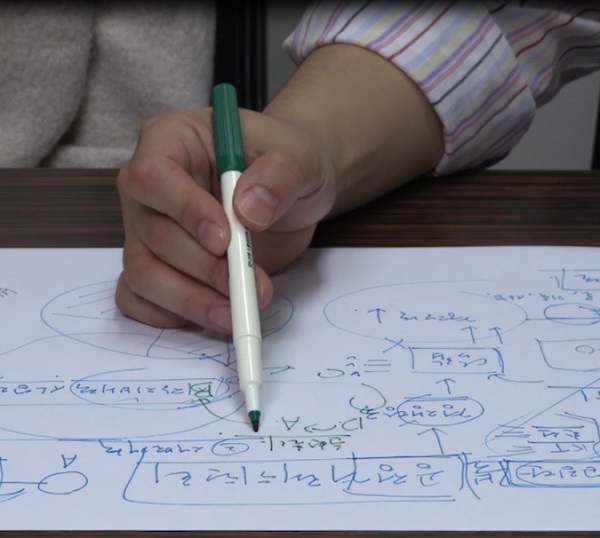 사익편취의 대표사례인 순환출자를 설명하는 정책담당자