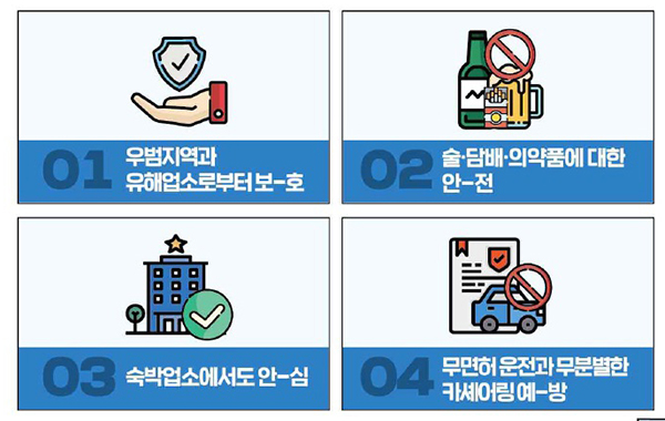 청소년을 위한 주요 시행 대책.