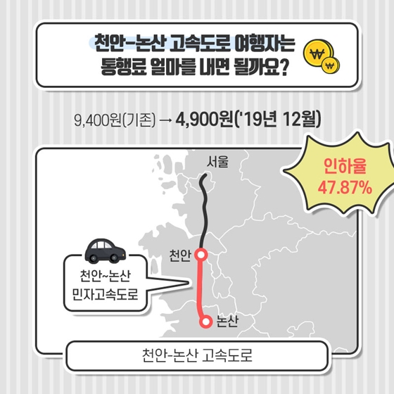 내 지갑 지키는 똑똑 교통정책!