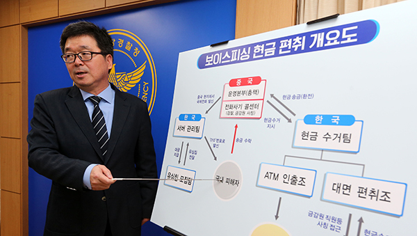 지난 3월 7일 출범 40일 만에 4개 조직 40명을 7일 무더기 검거한 강원경찰청 보이스피싱 전담수사대 김동혁 강원경찰청 수사과장이 수사 상황을 브리핑하고 있다. (사진=저작권자(c) 연합뉴스, 무단 전재-재배포 금지)