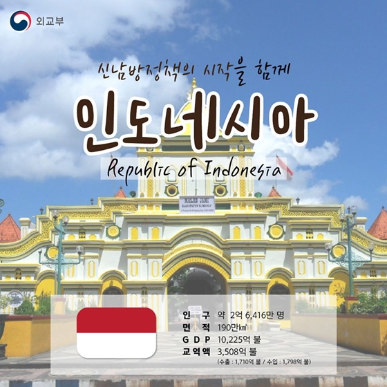 신남방정책의 시작을 함께! 인도네시아