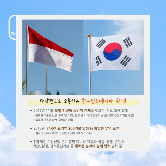 신남방정책의 시작을 함께! 인도네시아
