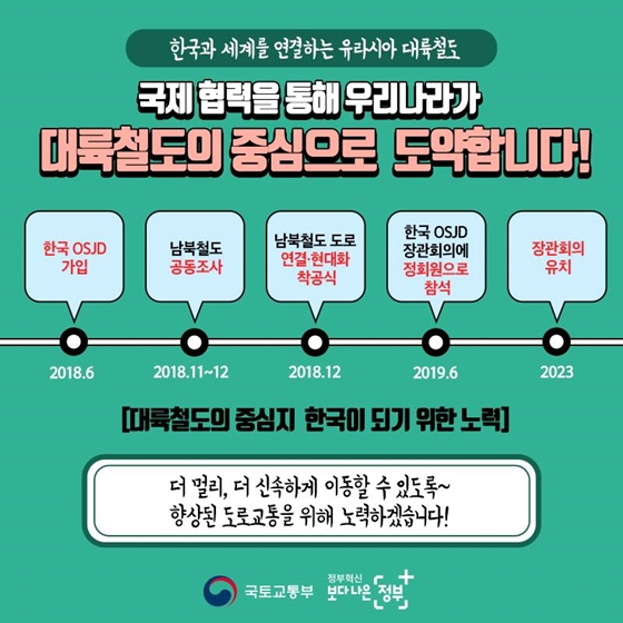 내가 기차를 타는 이유 4가지