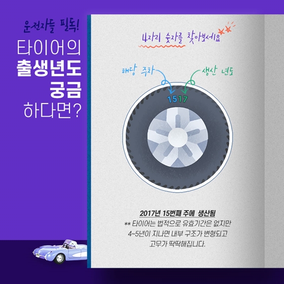 안전한 드라이브를 위한 타이어 안내