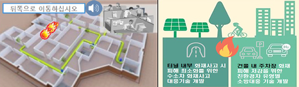 내년도 주요 신규과제인 행안부의 ‘공동주택 화재 경보 및 대피기술’과 소방청의 ‘반밀폐공간내 화재피해 저감 기술’.