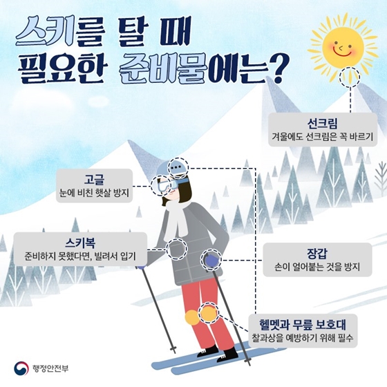 [주간정책노트] 공인인증서 없이 지방세 납부해요