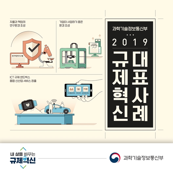 과학기술정보통신부 2019 규제혁신 대표사례